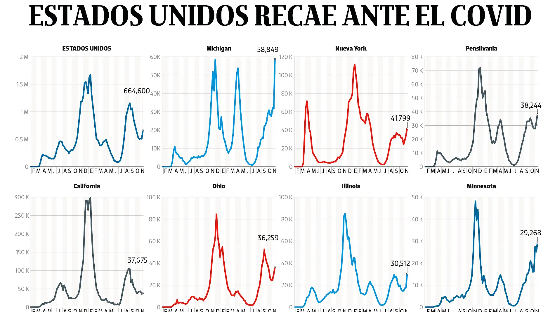 22NOV21 WEB BAJO-PORTADA-OBSERVACION copy